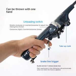 b-Foldable And Portable Integrated Fishing Rod