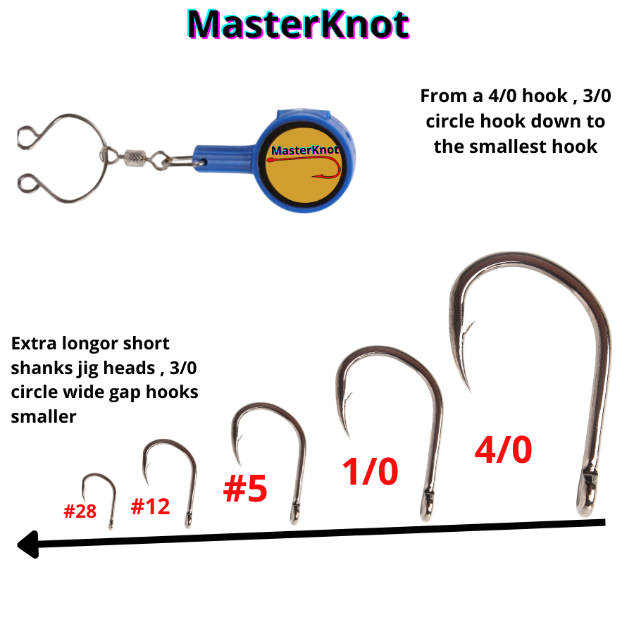 The MasterKnot